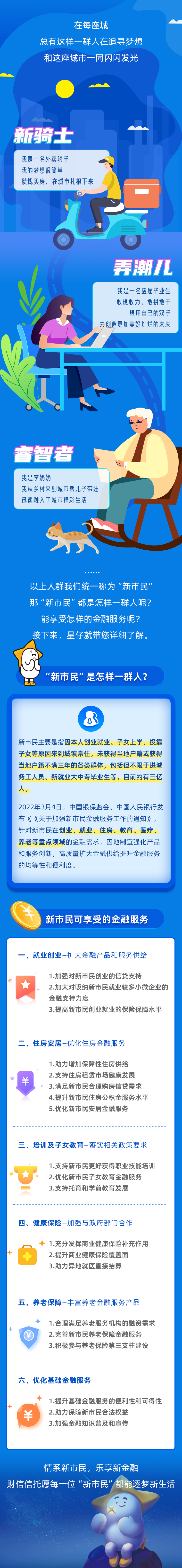 新市民金融服务宣传月：一图看懂新市民金融服务.png